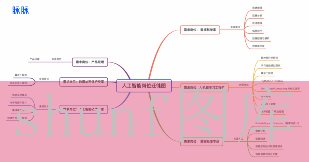 电影善良的妻子